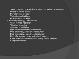 Mean physical characteristics of subjects arranged by sequence 
Details of clinical activity 
Deviation from protocol 
Vital science of subjects 
Adverse reactions report 
4.Assay Methodology And Validation 
Assay method discription 
Validation procedure 
Summary of validation 
Data on linearity of standard samples 
Data on interday precision and accuracy 
Data on intraday precision and accauracy 
Figure for standard curve for low/high ranges 
Chromatograms of standard and quality control samples 
Sample calculation 
 
