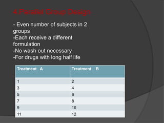 4.Parallel Group Design: 
- Even number of subjects in 2 
groups 
-Each receive a different 
formulation 
-No wash out necessary 
-For drugs with long half life 
Treatment A Treatment B 
1 2 
3 4 
5 6 
7 8 
9 10 
11 12 
 