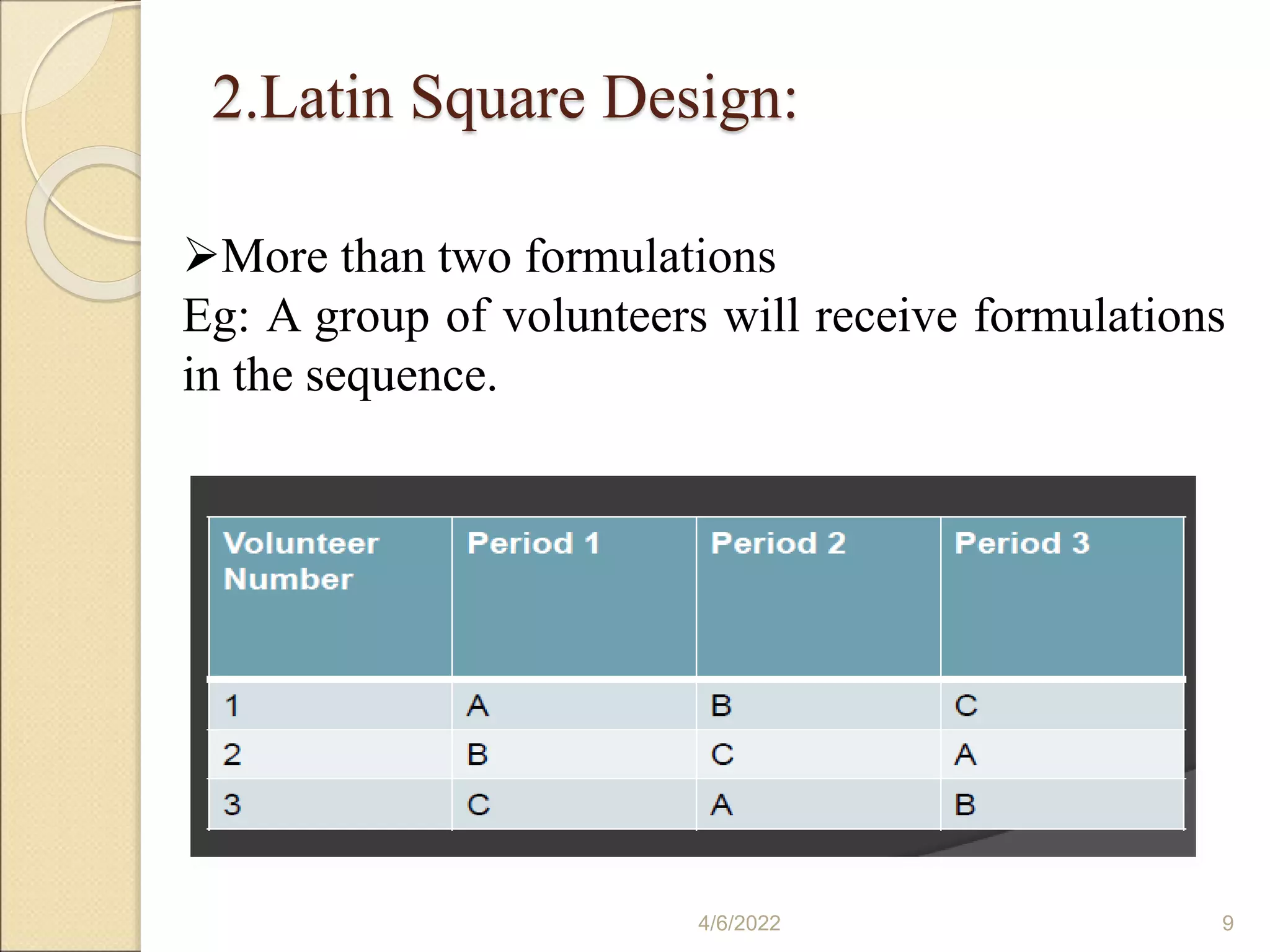 2.Latin Square Design:
4/6/2022 9
More than two formulations
Eg: A group of volunteers will receive formulations
in the sequence.
 