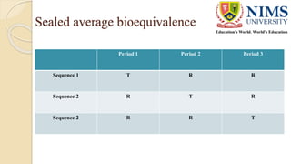 Sealed average bioequivalence
Period 1 Period 2 Period 3
Sequence 1 T R R
Sequence 2 R T R
Sequence 2 R R T
 