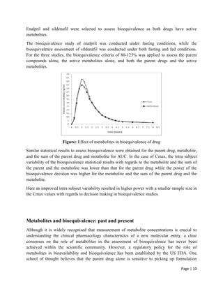 Page | 10
Enalpril and sildenafil were selected to assess bioequivalence as both drugs have active
metabolites.
The bioequivalence study of enalpril was conducted under fasting conditions, while the
bioequivalence assessment of sildenafil was conducted under both fasting and fed conditions.
For the three studies, the bioequivalence criteria of 80-125% was applied to assess the parent
compounds alone, the active metabolites alone, and both the parent drugs and the active
metabolites.
Figure: Effect of metabolites in bioequivalence of drug
Similar statistical results to assess bioequivalence were obtained for the parent drug, metabolite,
and the sum of the parent drug and metabolite for AUC. In the case of Cmax, the intra subject
variability of the bioequivalence statistical results with regards to the metabolite and the sum of
the parent and the metabolite was lower than that for the parent drug while the power of the
bioequivalence decision was higher for the metabolite and the sum of the parent drug and the
metabolite.
Here an improved intra subject variability resulted in higher power with a smaller sample size in
the Cmax values with regards to decision making in bioequivalence studies.
Metabolites and bioequivalence: past and present
Although it is widely recognised that measurement of metabolite concentrations is crucial to
understanding the clinical pharmacology characteristics of a new molecular entity, a clear
consensus on the role of metabolites in the assessment of bioequivalence has never been
achieved within the scientific community. However, a regulatory policy for the role of
metabolites in bioavailability and bioequivalence has been established by the US FDA. One
school of thought believes that the parent drug alone is sensitive to picking up formulation
 
