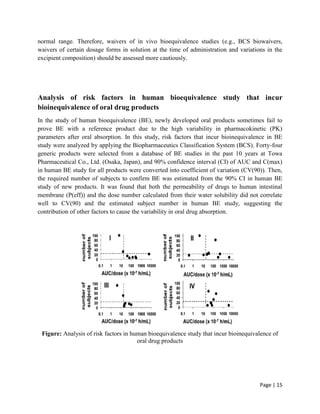 Page | 15
normal range. Therefore, waivers of in vivo bioequivalence studies (e.g., BCS biowaivers,
waivers of certain dosage forms in solution at the time of administration and variations in the
excipient composition) should be assessed more cautiously.
Analysis of risk factors in human bioequivalence study that incur
bioinequivalence of oral drug products
In the study of human bioequivalence (BE), newly developed oral products sometimes fail to
prove BE with a reference product due to the high variability in pharmacokinetic (PK)
parameters after oral absorption. In this study, risk factors that incur bioinequivalence in BE
study were analyzed by applying the Biopharmaceutics Classification System (BCS). Forty-four
generic products were selected from a database of BE studies in the past 10 years at Towa
Pharmaceutical Co., Ltd. (Osaka, Japan), and 90% confidence interval (CI) of AUC and C(max)
in human BE study for all products were converted into coefficient of variation (CV(90)). Then,
the required number of subjects to confirm BE was estimated from the 90% CI in human BE
study of new products. It was found that both the permeability of drugs to human intestinal
membrane (P(eff)) and the dose number calculated from their water solubility did not correlate
well to CV(90) and the estimated subject number in human BE study, suggesting the
contribution of other factors to cause the variability in oral drug absorption.
Figure: Analysis of risk factors in human bioequivalence study that incur bioinequivalence of
oral drug products
 