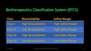 Bioequivalence study Exemptions- and Waivers:Ashok Kumar Batham ...