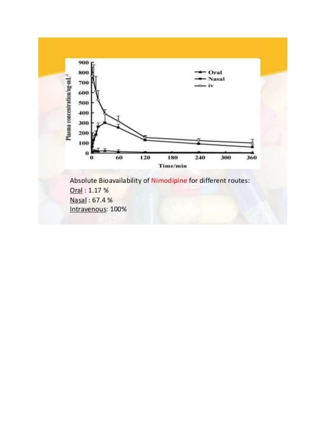 Bioequivalence study protocol