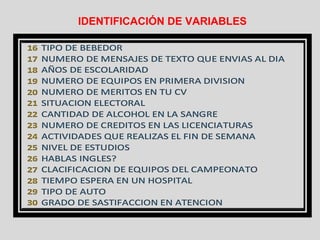 IDENTIFICACIÓN DE VARIABLES

 