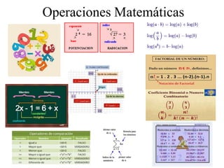 Operaciones Matemáticas
 