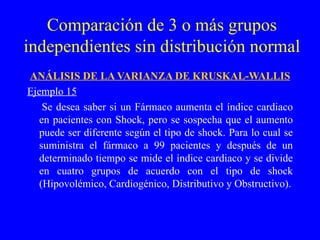 Comparación de 3 o más grupos independientes sin distribución normal ANÁLISIS DE LA VARIANZA DE KRUSKAL-WALLIS Ejemplo 15 Se desea saber si un Fármaco aumenta el índice cardiaco en pacientes con Shock, pero se sospecha que el aumento puede ser diferente según el tipo de shock. Para lo cual se suministra el fármaco a 99 pacientes y después de un determinado tiempo se mide el índice cardiaco y se divide en cuatro grupos de acuerdo con el tipo de shock (Hipovolémico, Cardiogénico, Distributivo y Obstructivo). 