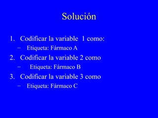 Solución Codificar la variable  1 como: Etiqueta: Fármaco A Codificar la variable 2 como Etiqueta: Fármaco B Codificar la variable 3 como Etiqueta: Fármaco C 