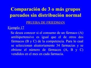 Comparación de 3 o más grupos pareados sin distribución normal PRUEBA DE FRIEDMAN Ejemplo 17 Se desea conocer si el consumo de un fármaco (A) antihipertensivo es igual que el de otros dos fármacos (B y C) de la competencia. Para lo cual se seleccionan aleatoriamente 34 farmacias y se obtiene el número de fármacos (A, B y C) vendidos en el mes en cada farmacia. 