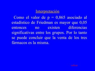 Interpretación Como el valor de p = 0,865 asociado al estadístico de Friedman es mayor que 0,05 entonces no existen diferencias significativas entre los grupos. Por lo tanto se puede concluir que la venta de los tres fármacos es la misma. volver 