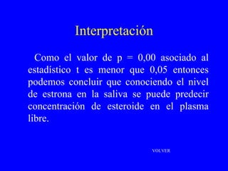 Interpretación Como el valor de p = 0,00 asociado al estadístico t es menor que 0,05 entonces podemos concluir que conociendo el nivel de estrona en la saliva se puede predecir concentración de esteroide en el plasma libre. VOLVER 