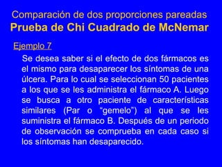 Comparación de dos proporciones pareadas Prueba de Chi Cuadrado de McNemar Ejemplo 7 Se desea saber si el efecto de dos fármacos es el mismo para desaparecer los síntomas de una úlcera. Para lo cual se seleccionan 50 pacientes a los que se les administra el fármaco A. Luego se busca a otro paciente de características similares (Par o “gemelo”) al que se les suministra el fármaco B. Después de un periodo de observación se comprueba en cada caso si los síntomas han desaparecido. 