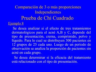 Comparación de 3 o más proporciones Independientes Prueba de Chi Cuadrado  Ejemplo 8 Se desea analizar si el efecto de tres tratamientos dermatológicos para el acné A,B y C, depende del tipo de presentación, crema, comprimido, polvo y líquido. Para lo cual se distribuyen 300 pacientes en 12 grupos de 25 cada uno. Luego de un periodo de observación se analiza la proporción de pacientes sin acné en cada grupo. Se desea determinar si la eficacia del tratamiento está relacionado con el tipo de presentación. 