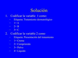 Solución Codificar la variable  1 como: Etiqueta: Tratamiento dermatológico 1= A 2= B 3= C Codificar la variable 2 como Etiqueta: Presentación del tratamiento 1= Crema 2= Comprimido 3= Polvo 4= Líquido 