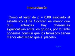 Interpretación Como el valor de p = 0,09 asociado al estadístico Q de Cochran es menor que 0,05 entonces hay diferencias significativas entre los grupos, por lo tanto podemos concluir que los fármacos tienen menor efectividad que el placebo. Volver 