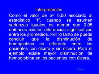 Interpretación Como el valor de p= 0,00 asociado al estadístico “t”, cuando se asumen varianzas iguales es menor que 0,05 entonces existen diferencias significativas entre los promedios. Por lo tanto se puede concluir que la disminución de hemoglobina es diferente entre los pacientes con úlcera y sin úlcera. Para el ejemplo existe mayor disminución de hemoglobina en los pacientes con úlcera. Volver 