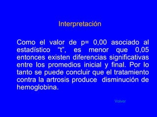 Interpretación Como el valor de p= 0,00 asociado al estadístico “t”, es menor que 0,05 entonces existen diferencias significativas entre los promedios inicial y final. Por lo tanto se puede concluir que el tratamiento contra la artrosis produce  disminución de hemoglobina. Volver 