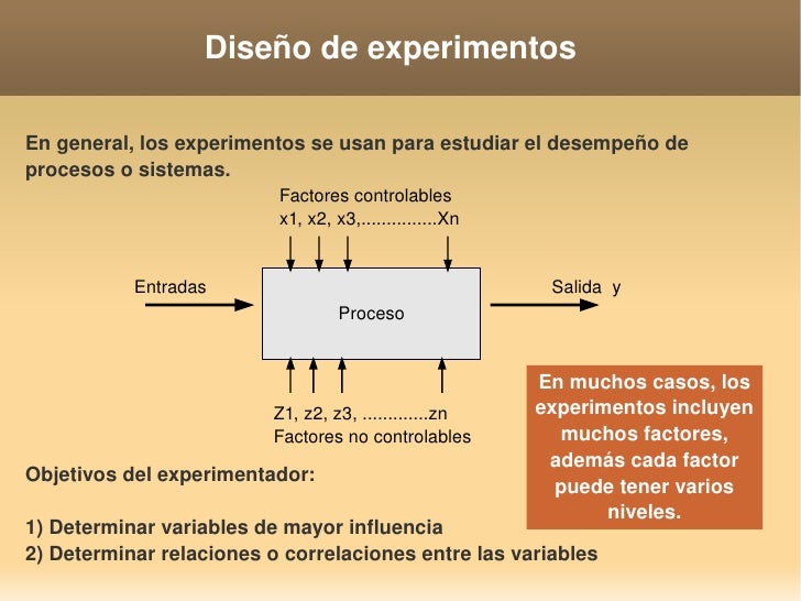 Bioestadística muestreo y diseño de experimentos