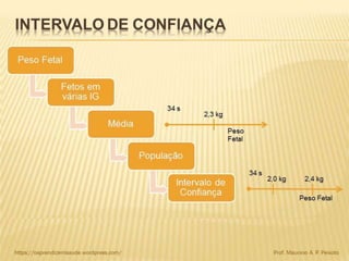 Bioestatística introdução