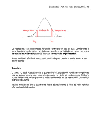 Bioestatística – Prof. Hélio Radke Bittencourt Pág. 43




Os valores de t são encontrados na tabela t entregue em sala de aula. Comparando o
valor da estatística de teste t calculado com os valores de t obtidos na tabela chegamos
a decisão estatística e podemos enunciar a conclusão experimental.

Apesar do EXCEL não fazer isso podemos utiliza-lo para calcular a média amostral e o
desvio-padrão.


Exercício:

O INMETRO está investigando se a quantidade de Paracetamol num dado comprimido
está de acordo com o valor nominal estampado no rótulo do medicamento (750mg).
Numa amostra de 20 comprimidos a média encontrada foi de 738mg com um desvio-
padrão de 11,85mg.

Teste a hipótese de que a quantidade média de paracetamol é igual ao valor nominal
informado pelo fabricante.
 