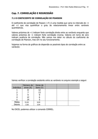 Bioestatística – Prof. Hélio Radke Bittencourt Pág. 51


Cap. 7. CORRELAÇÃO E REGRESSÃO

7.1 O COEFICIENTE DE CORRELAÇÃO DE PEARSON

O coeficiente de correlação de Peason ( R ) é uma medida que varia no intervalo de –1
até +1 que visa quantificar o grau de relacionamento linear entre variáveis
quantitativas.

Valores próximos de +1 indicam forte correlação direta entre as variáveis enquanto que
valores próximos de –1 indicam forte correlação inversa. Valores em torno de zero
indicam ausência de correlação. Não vamos nos deter no cálculo do coeficiente de
correlação de Pearson, mas sim no seu funcionamento.

Vejamos na forma de gráficos de dispersão os possíveis tipos de correlação entre as
variáveis:




Vamos verificar a correlação existente entre as variáveis no arquivo exemplo a seguir:

             Número de     Horas de
 Indivíduo    erros (X)    Sono (Y)
     1            8           12
     2            7           13
     3            9           9
     4           12           6
     5           14           5
   Média      10,00         9,00
  Desvio       2,92         3,54

No EXCEL podemos utilizar o comando CORREL.
 