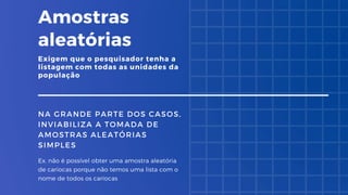 Amostras
aleatórias
Exigem que o pesquisador tenha a
listagem com todas as unidades da
população
NA GRANDE PARTE DOS CASOS,
INVIABILIZA A TOMADA DE
AMOSTRAS ALEATÓRIAS
SIMPLES
Ex. não é possível obter uma amostra aleatória
de cariocas porque não temos uma lista com o
nome de todos os cariocas
 