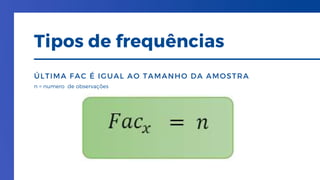n = numero de observações
ÚLTIMA FAC É IGUAL AO TAMANHO DA AMOSTRA
Tipos de frequências
 
