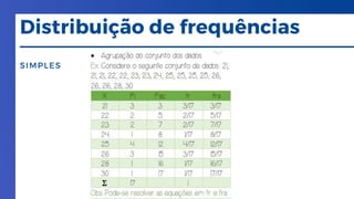 SIMPLES
Distribuição de frequências
 