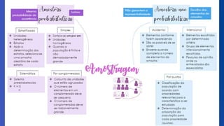 bioestatistica aplicada na pratica medica