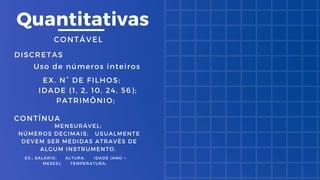 Quantitativas
CONTÁVEL
DISCRETAS
Uso de números inteiros
EX. N° DE FILHOS;
IDADE (1, 2, 10, 24, 56);
PATRIMÔNIO;
CONTÍNUA
MENSURÁVEL;
NÚMEROS DECIMAIS; USUALMENTE
DEVEM SER MEDIDAS ATRAVÉS DE
ALGUM INSTRUMENTO.
EX.; SALÁRIO; ALTURA; IDADE (ANO +
MESES); TEMPERATURA;
 