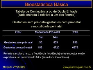 Ordinais: (ordenação natural): Grau de instrução, aparência, estágio da doença, status social   