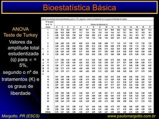  É necessário restringir líquido em 90,9 RN para evitar a ocorrência de 1 caso de HP/HIVQuanto melhor o tratamento, menor o NNTMargotto, PR (ESCS)www.paulomargotto.com.br