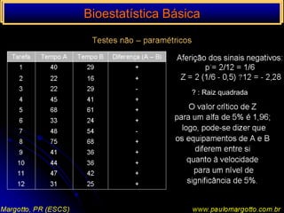 Boa experiência clínica