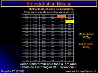 Quantitativos ou Contínuos: (dados expressos por nº): idade, altura, peso
