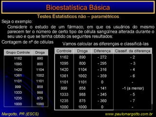  Informação em bons livros