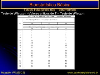  Novo paradigma da prática clínica