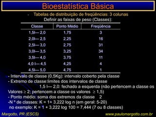População e Amostra: