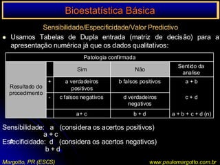 Bioestatística BásicaTeste tTestar o QI médio entre crianças nascidas a termo e prematuras