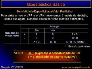 Média de cada grupo: 	X1: média do grupo 1					X2: média do grupo 2Variância de cada grupo:	S21: variância do grupo 1	S22: variância do grupo 2N1 é o nº de elementos do grupo 1 N2 é o nº de elementos do grupo 2 Variância PonderadaS2 = (n1 – 1)2 + (n2 – 1) S22                 n1 + n2 - 2O valor t é definido pela fórmulat =             X 2 – X1           1         1√ S2     n1  +  n2Margotto, PR (ESCS)www.paulomargotto.com.br