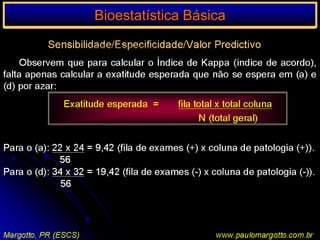 Bioestatística BásicaTESTE tValores de t, segundo os graus de liberdade e o valor de Margotto, PR (ESCS)www.paulomargotto.com.br