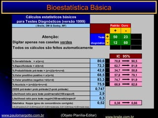 Média das diferenças 	d = d	 (d:somatória das diferenças)					       nVariância das diferenças:	S2 =       d2  - (d)2                                                                              n                                                                       n – 1O valor de t:	     t =       dS2nGrau de Liberdade: n – 1	                                   Margotto, PR (ESCS)www.paulomargotto.com.br