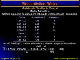 Amostra:Subconjunto com menor nº de elementos