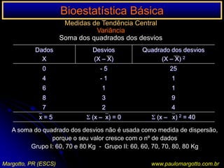Dependentes: para cada elemento do grupo tratado existe um grupo controle semelhante (sexo, idade, etc)