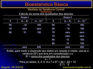 Comparação intra-individuo (o grupo submetido ao tratamento é o seu próprio controle)Margotto, PR (ESCS)www.paulomargotto.com.br