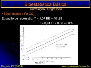 Bioestatística BásicaMedidas de Tendência CentralVariânciaCálculo da soma dos quadrados dos desviosEntão, para medir a dispersão dos dados em relação à média, usa-se a variância (S2) que leva em consideração o nS2 = soma dos quadrados dos desviosn – 1Para os dados: 0, 4, 6, 8 e 7 a S2 = 40 =  40 = 10                                               5 –1    4Margotto, PR (ESCS)www.paulomargotto.com.br