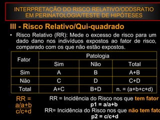  O Gráfico da distribuição normal é uma curva em forma de sino, simétrico em torno da média () (se lê “mi”).