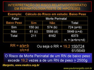 Bioestatística BásicaDistribuição NormalPredicção de uma valor Usar tabela de Distribuição NormalComo usar esta tabela?Localizar na 1a coluna o valor 1,2 Na 1a linha, está o valor 5.n0 1,2 compõe com o algarismo 5, o n0 z = 1,25.No cruzamento da  linha 1,2 com a coluna 5 está o número 0,3944. Está é a probabilidade (39,44%) do ocorrer valor entre zero e z= 1,25.Margotto, PR (ESCS)www.paulomargotto.com.br