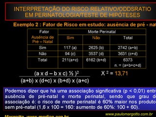 Bioestatística BásicaDistribuição Normal Predicção de uma valor: qual é a probabilidade de um individuo apresentar um colesterol entre 200 e 225 mg% (média); 200 mg% /  = desvio padrão = 200 mg%Cálculo da probabilidade associado à Distribuição normal:Z = X -  =  média ; = desvio padrão              X  = valor pesquisado	A estatística Z mede quanto um determinado valor afasta-se da média em unidades de Desvio padrão(quando coincide c/ a média, o escore é Z = 0)Margotto, PR (ESCS)www.paulomargotto.com.br