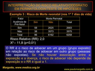 Bioestatística BásicaDistribuição Normal Predicção de uma valor:Z = X – 200 = 1,25           			     20Consultando a Tabela de Distribuição normal, vemos que a probabilidade de Z assumir valor entre 0 e Z = 1,25 é 0,3944 ou 39,44Margotto, PR (ESCS)www.paulomargotto.com.br