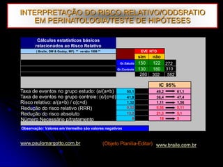Bioestatística BásicaProbabilidade de ocorrer valor entre zero e 1,25Margotto, PR (ESCS)www.paulomargotto.com.br